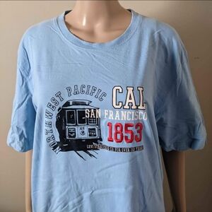 Levi's Sky Blue San Francisco Graphic Tee, Men's XXL